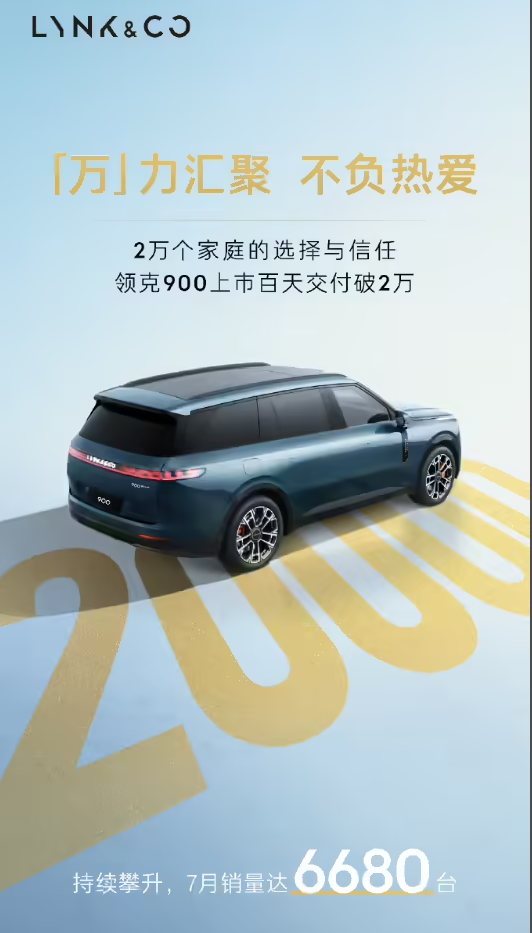 上市百天交付破2万台 领克900起售价28.99万元
